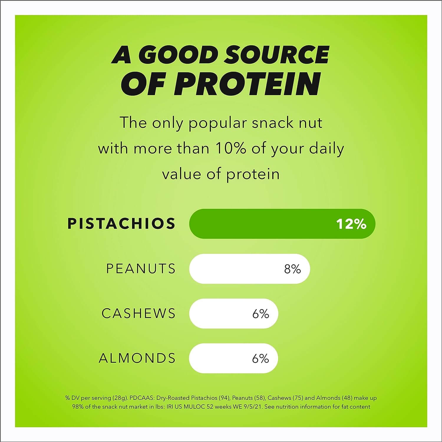 Wonderful Pistachios No Shells, 3 Flavors Mixed Variety Pack of 9 (0.75 Ounce), Roasted & Salted Nuts (4), Chili (3), Honey (2), Protein Snacks, Gluten Free, Pantry Staples, Healthy Snacks Variety Pack for Adults, Stocking Stuffers - Collins Global Snack Store
