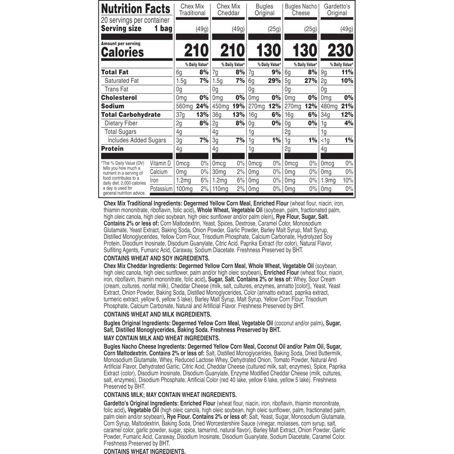 Classic Mix Snack Variety Pack, Bugles Original and Nacho Cheese, Gardetto's Original Recipe, Chex Mix Traditional and Cheddar, 20 Ct, 28 oz - Collins Global Snack Store