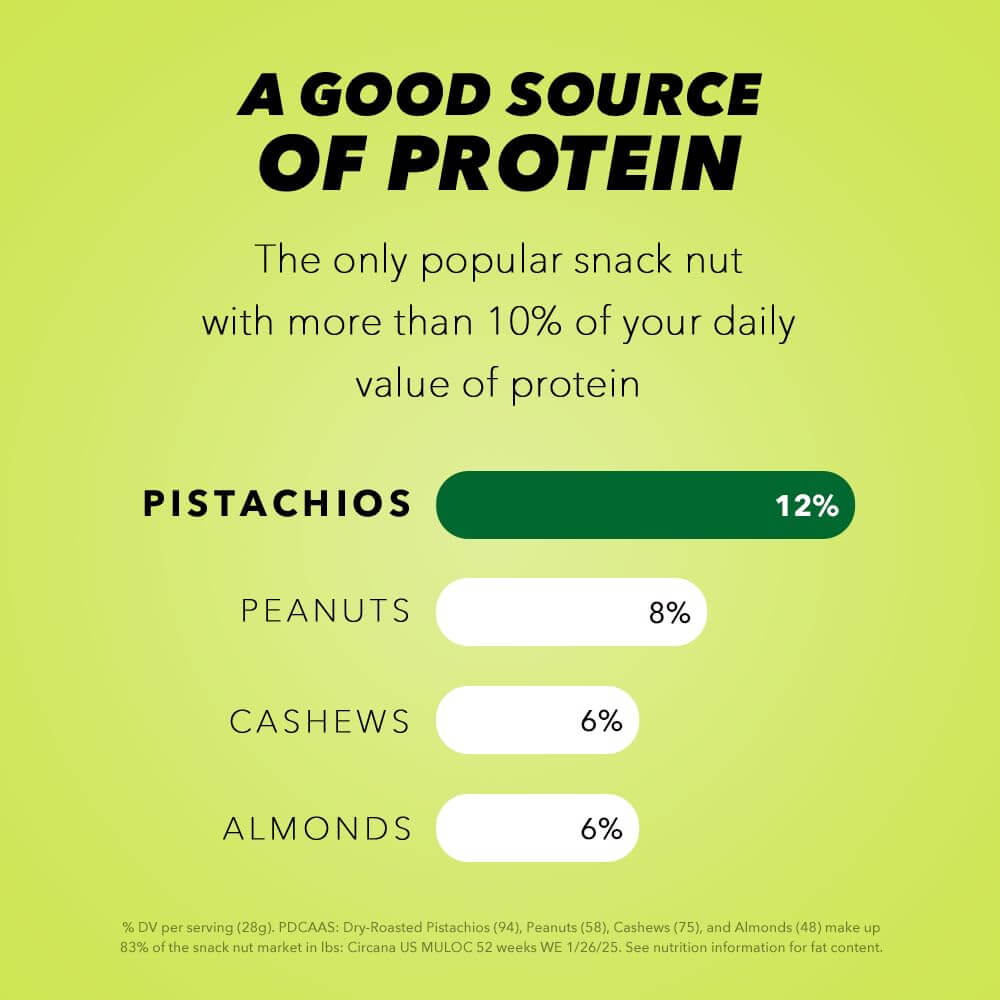Wonderful Pistachios No Shells, 3 Flavors Mixed Variety Pack of 9 (0.75 Ounce), Roasted &amp; Salted Nuts (4), Chili (3), Honey (2), Protein Snacks, Gluten Free, Pantry Staples, Healthy Snacks Variety Pack for Adults, Stocking Stuffers - Collins Global Snack Store