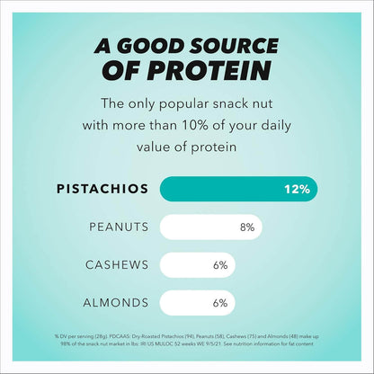 Wonderful Pistachios No Shells – Healthy Crunchy Snack | Multiple Flavors