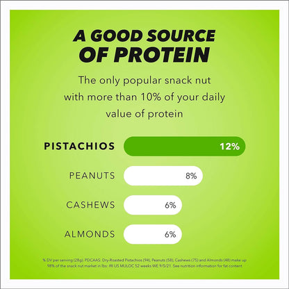 Wonderful Pistachios No Shells, 3 Flavors Mixed Variety Pack of 9 (0.75 Ounce), Roasted &amp; Salted Nuts (4), Chili (3), Honey (2), Protein Snacks, Gluten Free, Pantry Staples, Healthy Snacks Variety Pack for Adults, Stocking Stuffers - Collins Global Snack Store