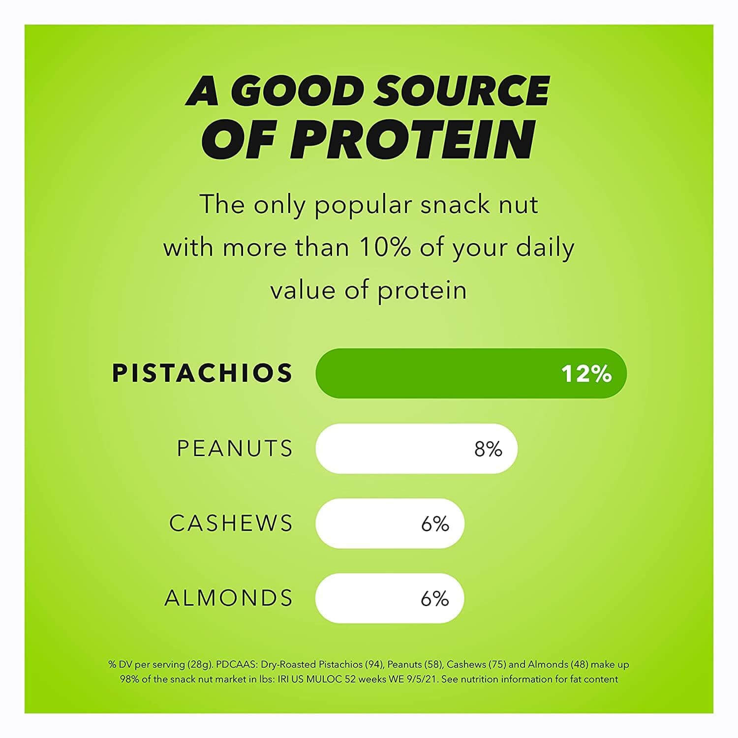 Wonderful Pistachios No Shells, 3 Flavors Mixed Variety Pack of 9 (0.75 Ounce), Roasted &amp; Salted Nuts (4), Chili (3), Honey (2), Protein Snacks, Gluten Free, Pantry Staples, Healthy Snacks Variety Pack for Adults, Stocking Stuffers - Collins Global Snack Store
