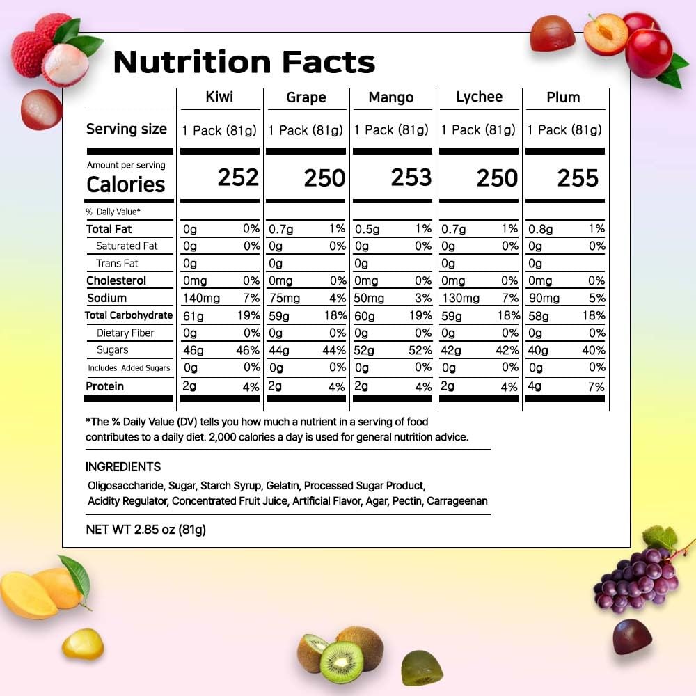 Korean Fruit Jelly Candy – Assorted Chewy Gummy Snacks – 5 Fruity Flavors (Grape, Plum, Lychee, Kiwi, Mango) – Individually Wrapped – Perfect for Kids & Adults – 알맹이젤리 (5 Flavor Mix–2.4oz(67g) × 5pack) - Collins Global Snack Store