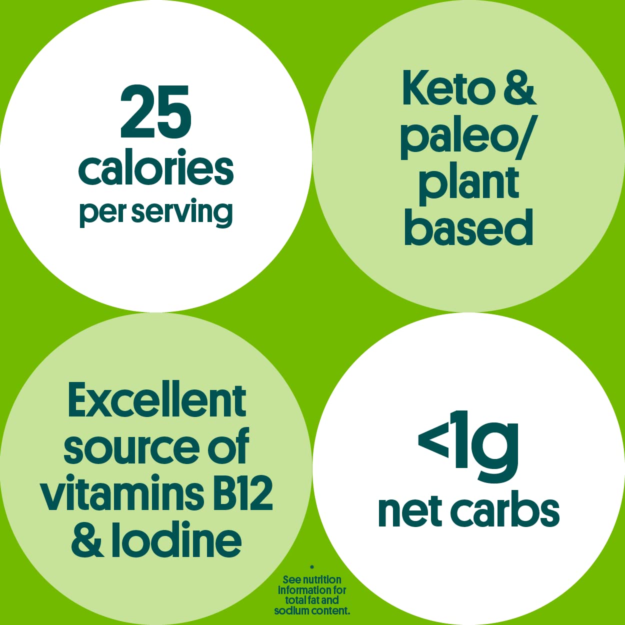 Gimme Seaweed Grab & Go Organic Premium Roasted Seaweed Snacks, Sea Salt & Avocado Oil, 5 Count Trayless, Keto, Vegan, Gluten-Free, Source of Omega3s, Healthy On-The-Go Snack for Kids & Adults - Collins Global Snack Store