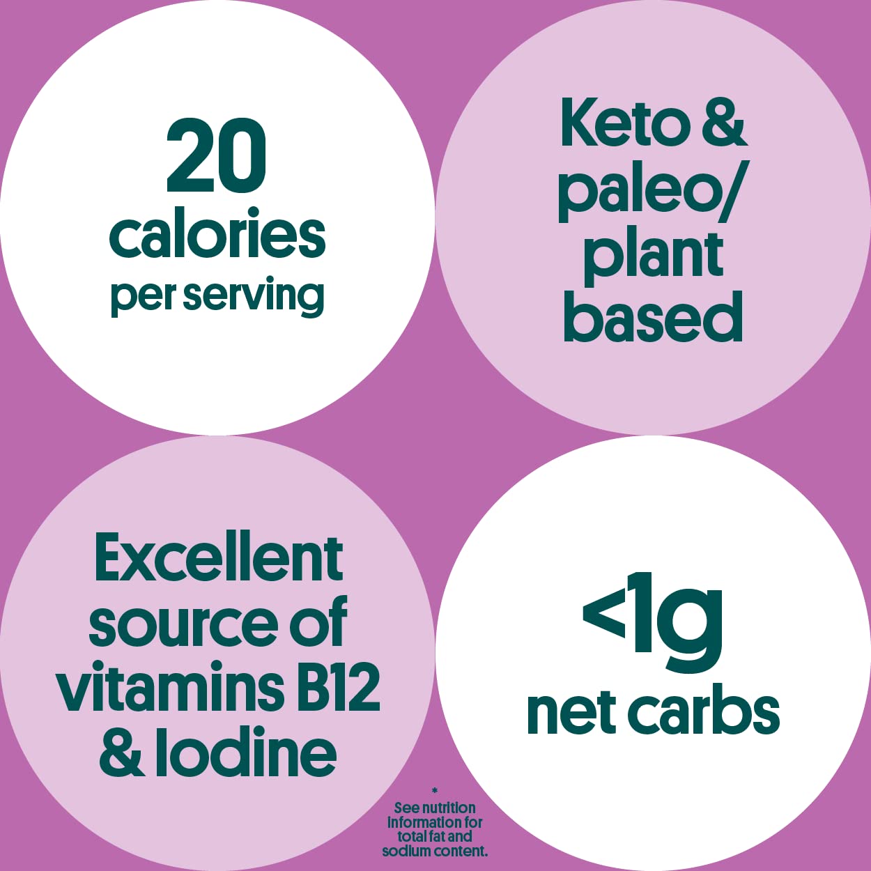 Gimme Seaweed Grab & Go Organic Premium Roasted Seaweed Snacks, Sea Salt & Avocado Oil, 5 Count Trayless, Keto, Vegan, Gluten-Free, Source of Omega3s, Healthy On-The-Go Snack for Kids & Adults - Collins Global Snack Store