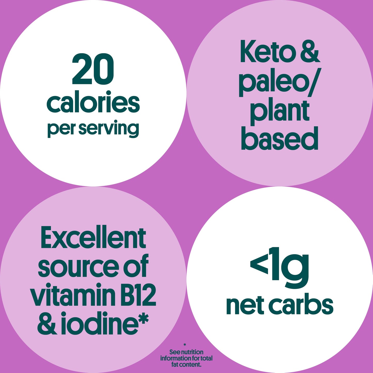 Gimme Seaweed Grab & Go Organic Premium Roasted Seaweed Snacks, Sea Salt & Avocado Oil, 5 Count Trayless, Keto, Vegan, Gluten-Free, Source of Omega3s, Healthy On-The-Go Snack for Kids & Adults - Collins Global Snack Store