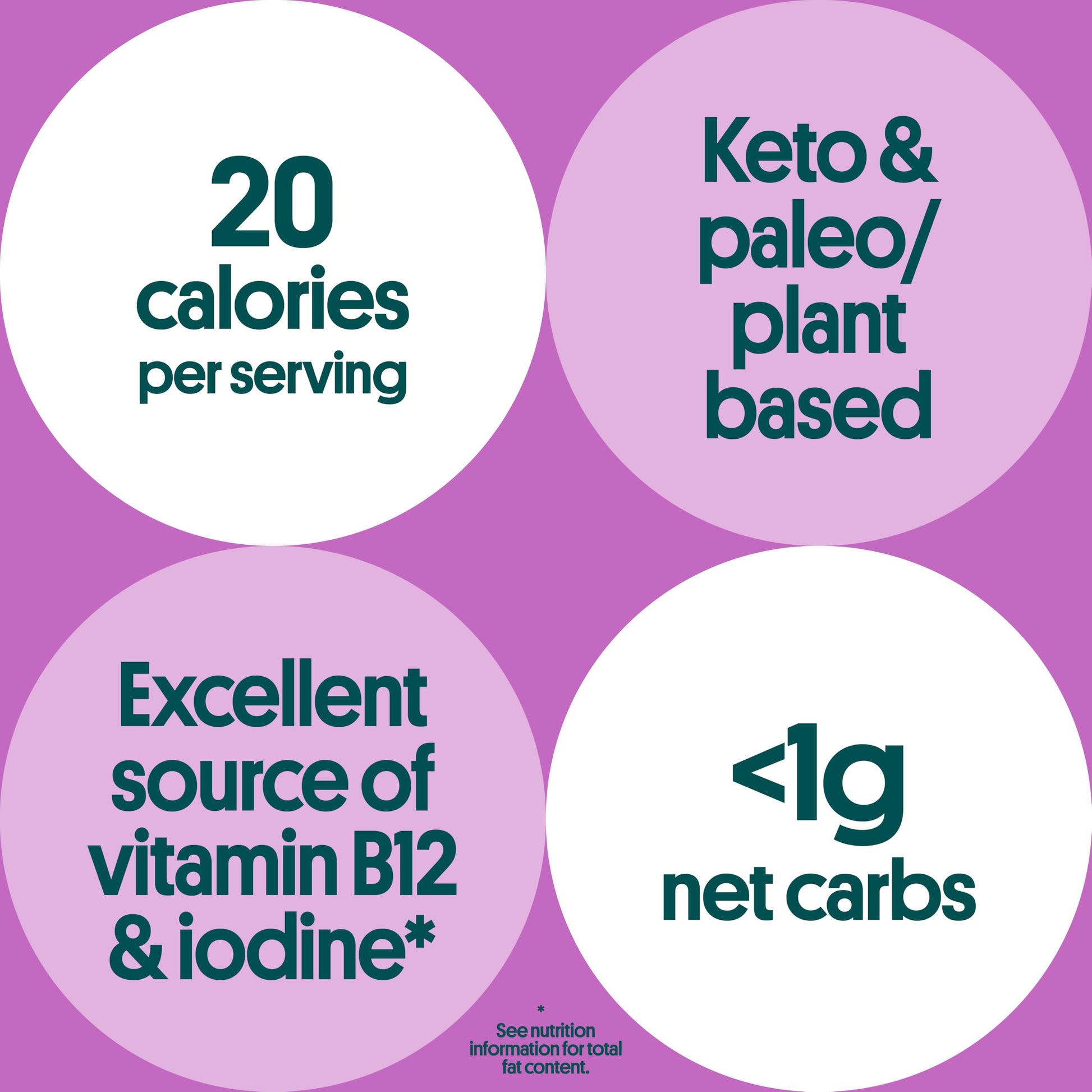 Gimme Seaweed Grab & Go Organic Premium Roasted Seaweed Snacks, Sea Salt & Avocado Oil, 5 Count Trayless, Keto, Vegan, Gluten-Free, Source of Omega3s, Healthy On-The-Go Snack for Kids & Adults - Collins Global Snack Store