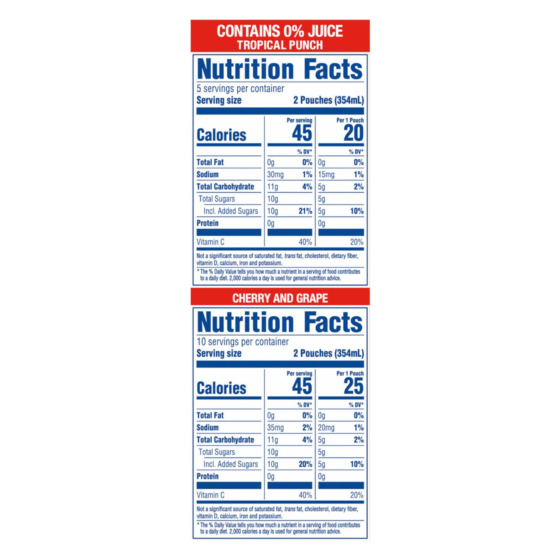 Kool-Aid Jammers Tropical Punch, Grape & Cherry Flavored 0% Juice Drink Variety Pack, 30 ct Box, 6 fl oz Pouches - Collins Global Snack Store