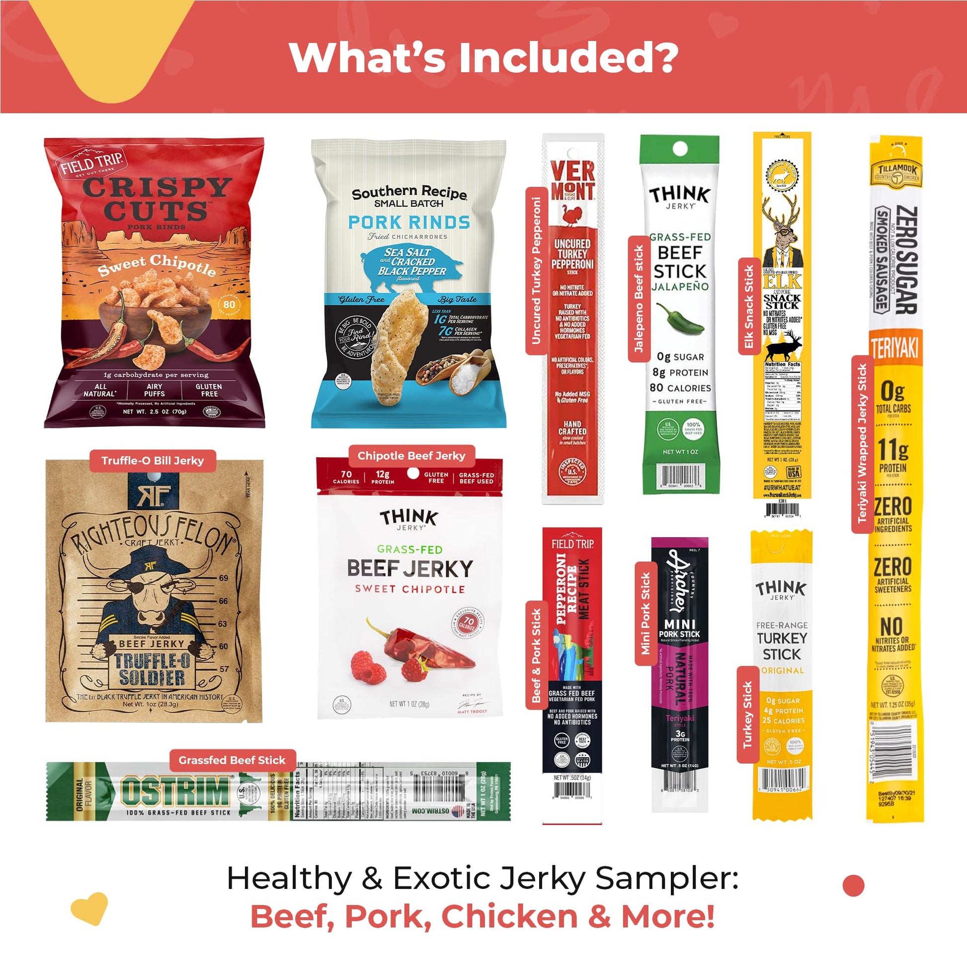 Beef Jerky Gift Basket For Men - Exotic Jerky Variety Pack, Delicious Protein-Packed Snack Box for Dad, Husband - Birthday, Holiday Food Treats for Adults - Unique Food Gifts for Men Who Want Nothing - Collins Global Snack Store