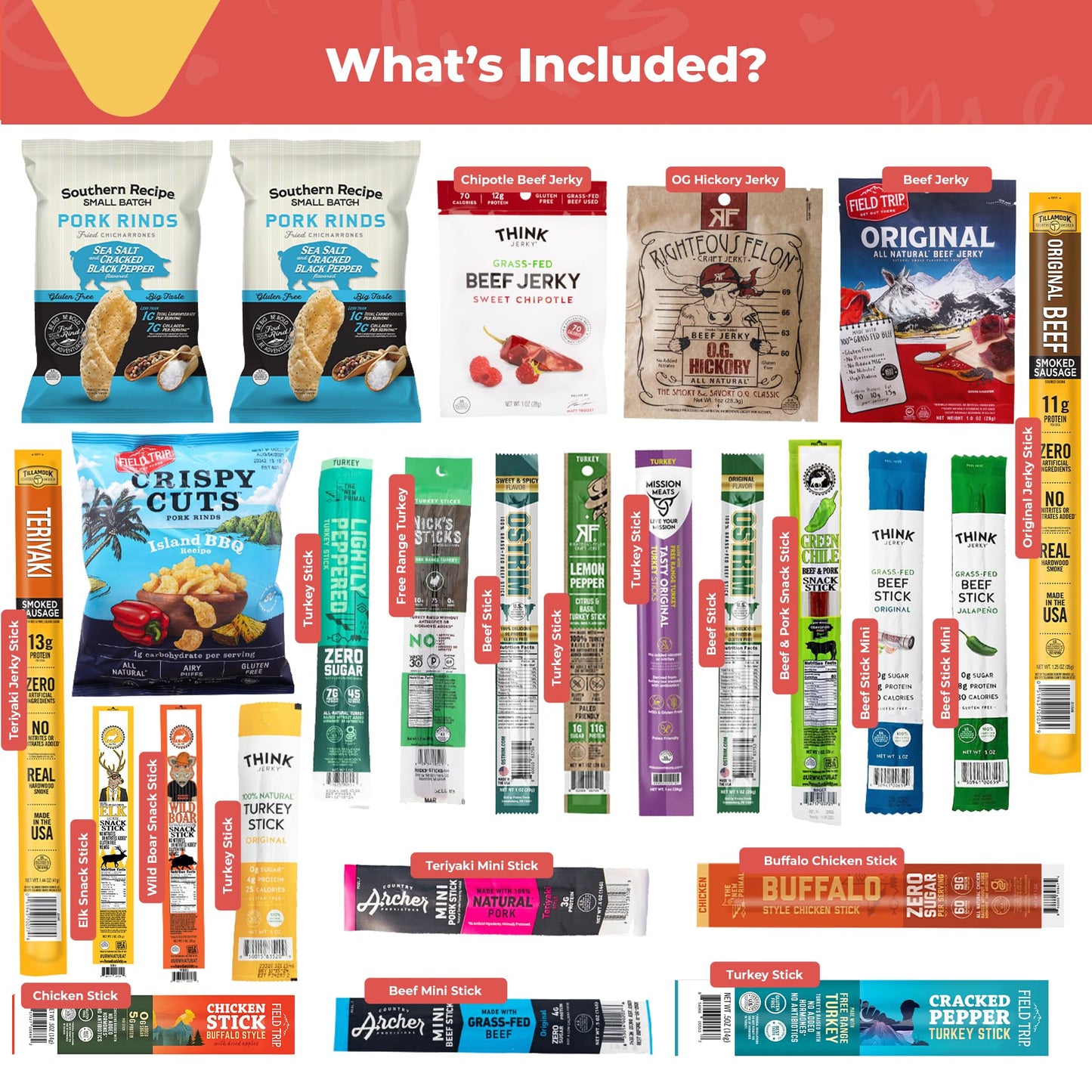 Beef Jerky Gift Basket For Men - Exotic Jerky Variety Pack, Delicious Protein-Packed Snack Box for Dad, Husband - Birthday, Holiday Food Treats for Adults - Unique Food Gifts for Men Who Want Nothing - Collins Global Snack Store