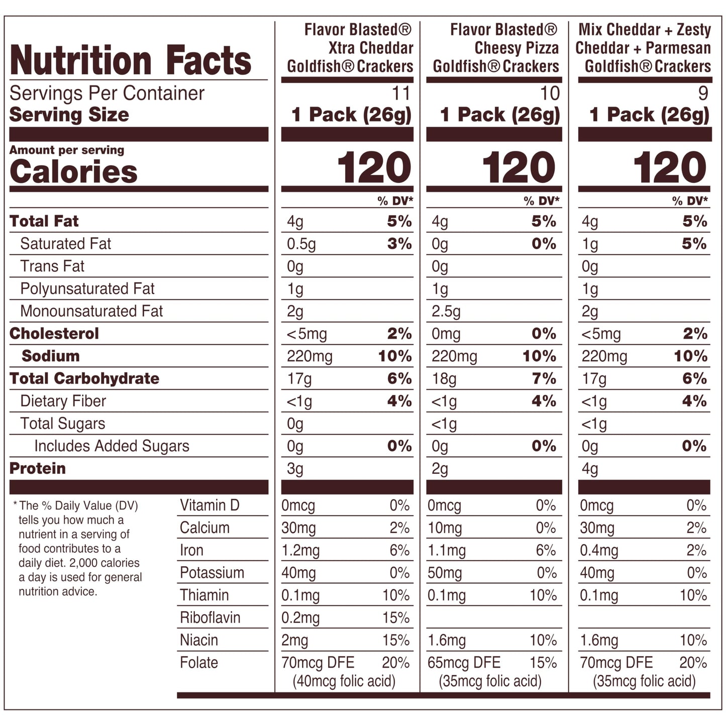 Goldfish Crackers Big Smiles Variety Pack with Cheddar, Colors, and Pretzels, Snack Packs, 30 Ct - Collins Global Snack Store
