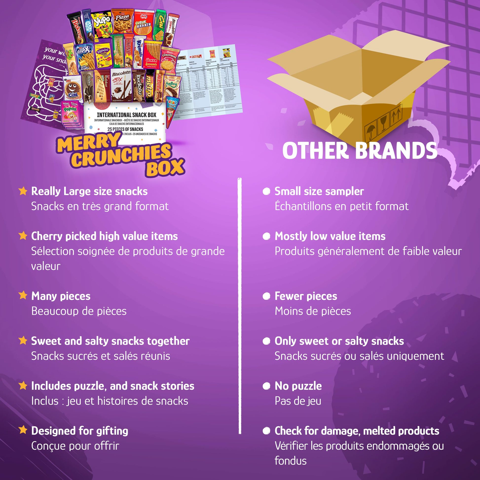 Eastanbul International Snack Box, Premium 12 Full-Size Foreign Snack Box, From Around The World International, Sweet, Savory, Chewy, Crunchy - Collins Global Snack Store