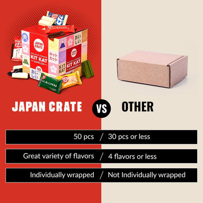 Viral Japanese KitKat Variety Pack comparison with Japan Crate and other snack options.