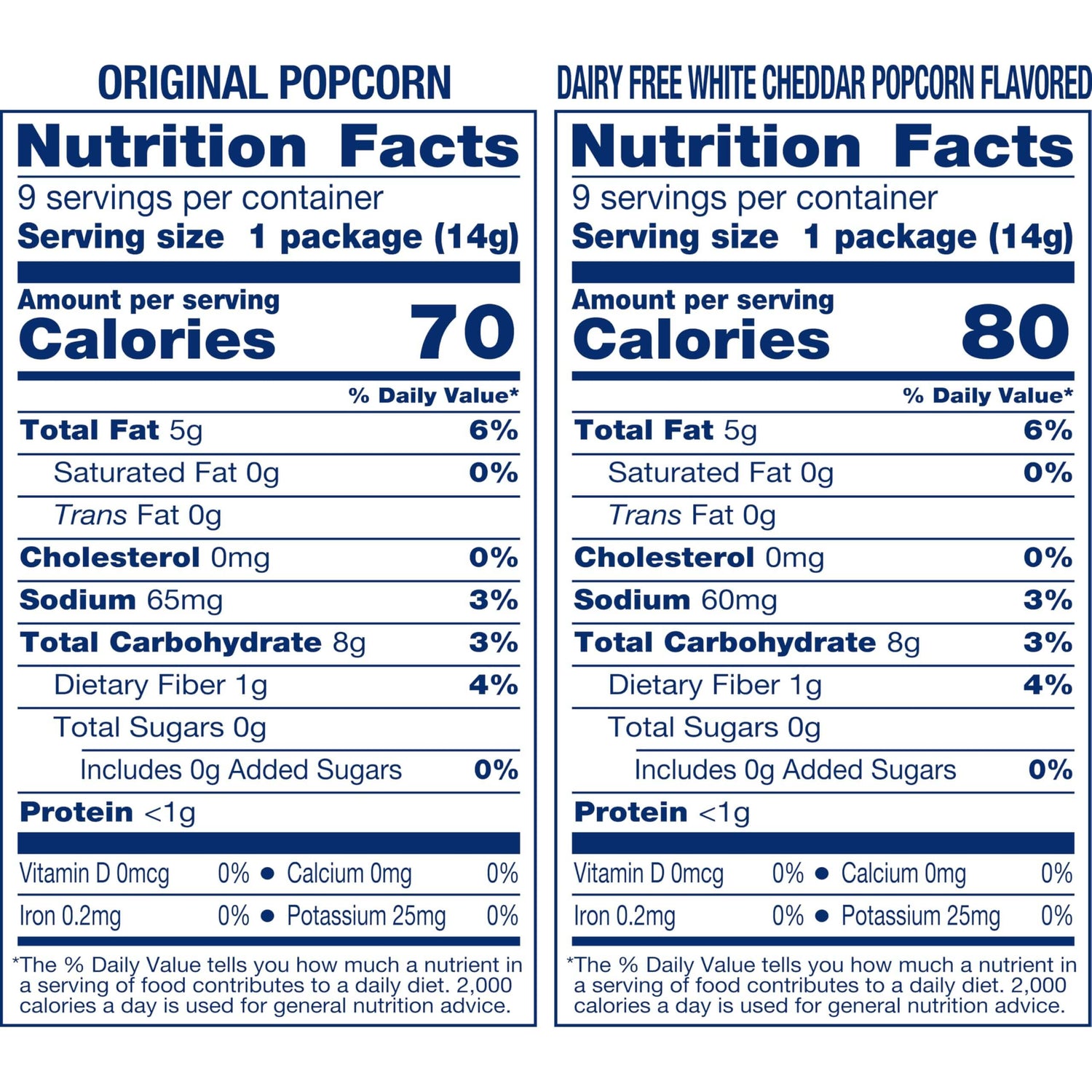 Nutrition facts for SkinnyPop Family Favorite Variety Pack featuring Original and Dairy Free White Cheddar popcorn.