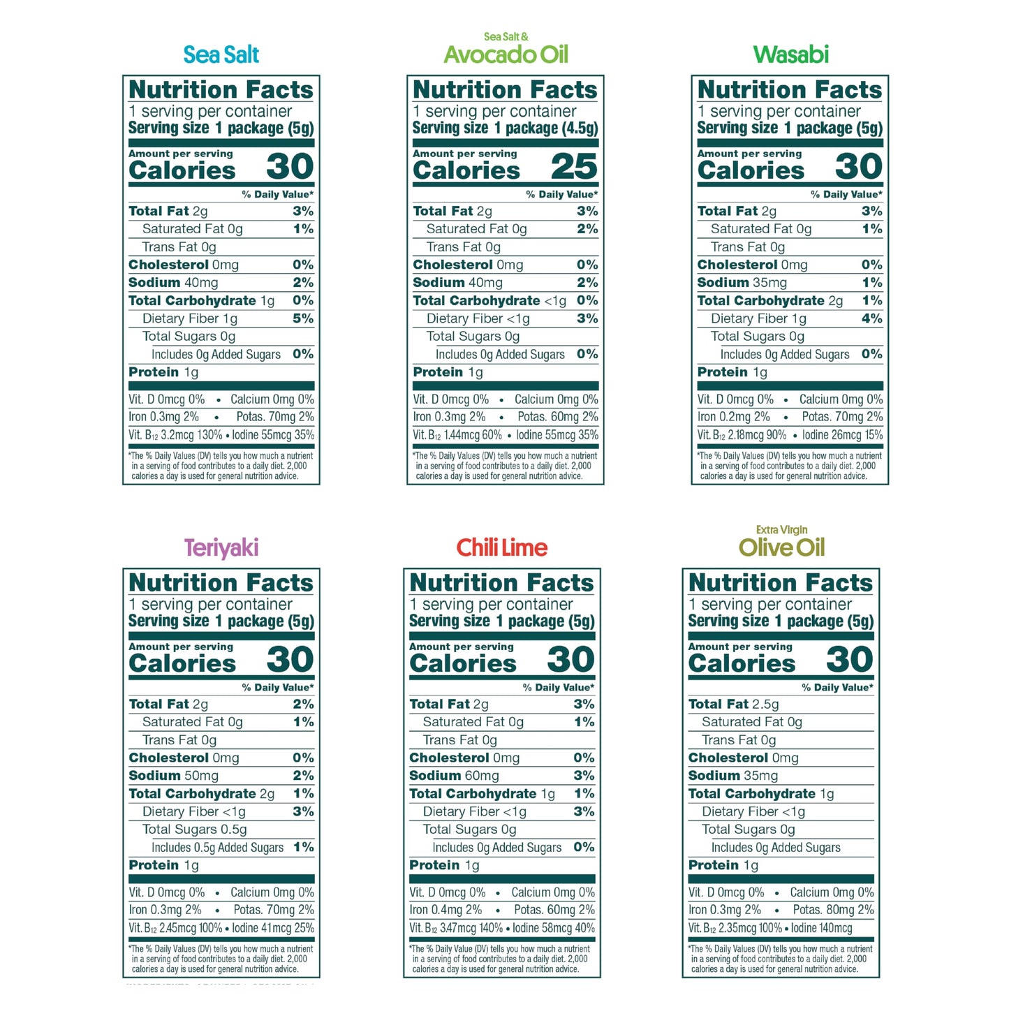 gimMe Organic Roasted Seaweed Sheets, Sea Salt, Keto, Vegan, Gluten Free, Great Source of Iodine and Omega 3’s, Healthy On-The-Go Snack for Kids & Adults, #1 Sea Salt, 0.17 Ounce (Pack of 20) - Collins Global Snack Store