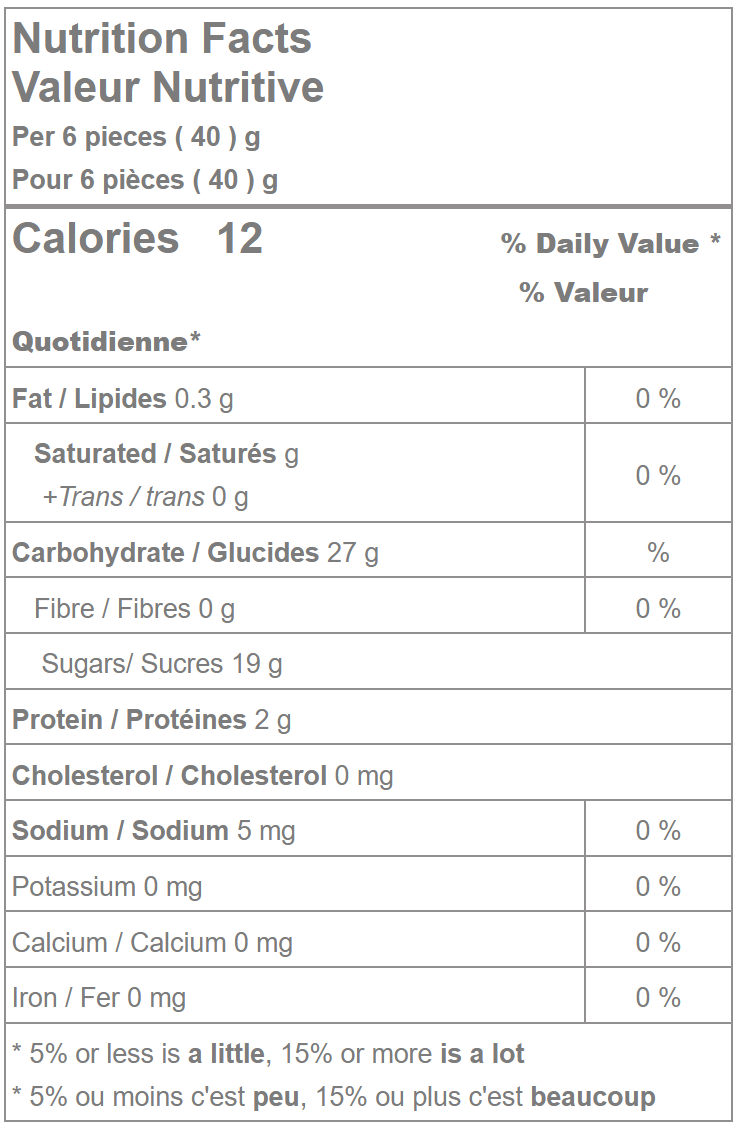 Twin Gummy Cherries Candy - 26.5 LB Box - Premium Candies & Gummies-1