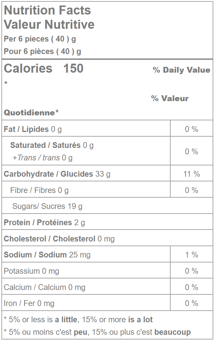 Gummy Strawberries Candy - 26.5 LB Box - Premium Candies & Gummies-1