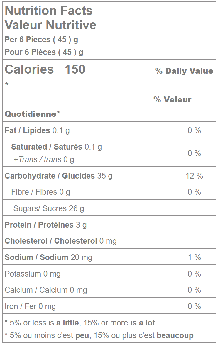 Jelly Turtles Candy - 26.5 LB Box - Premium Candies & Gummies-1